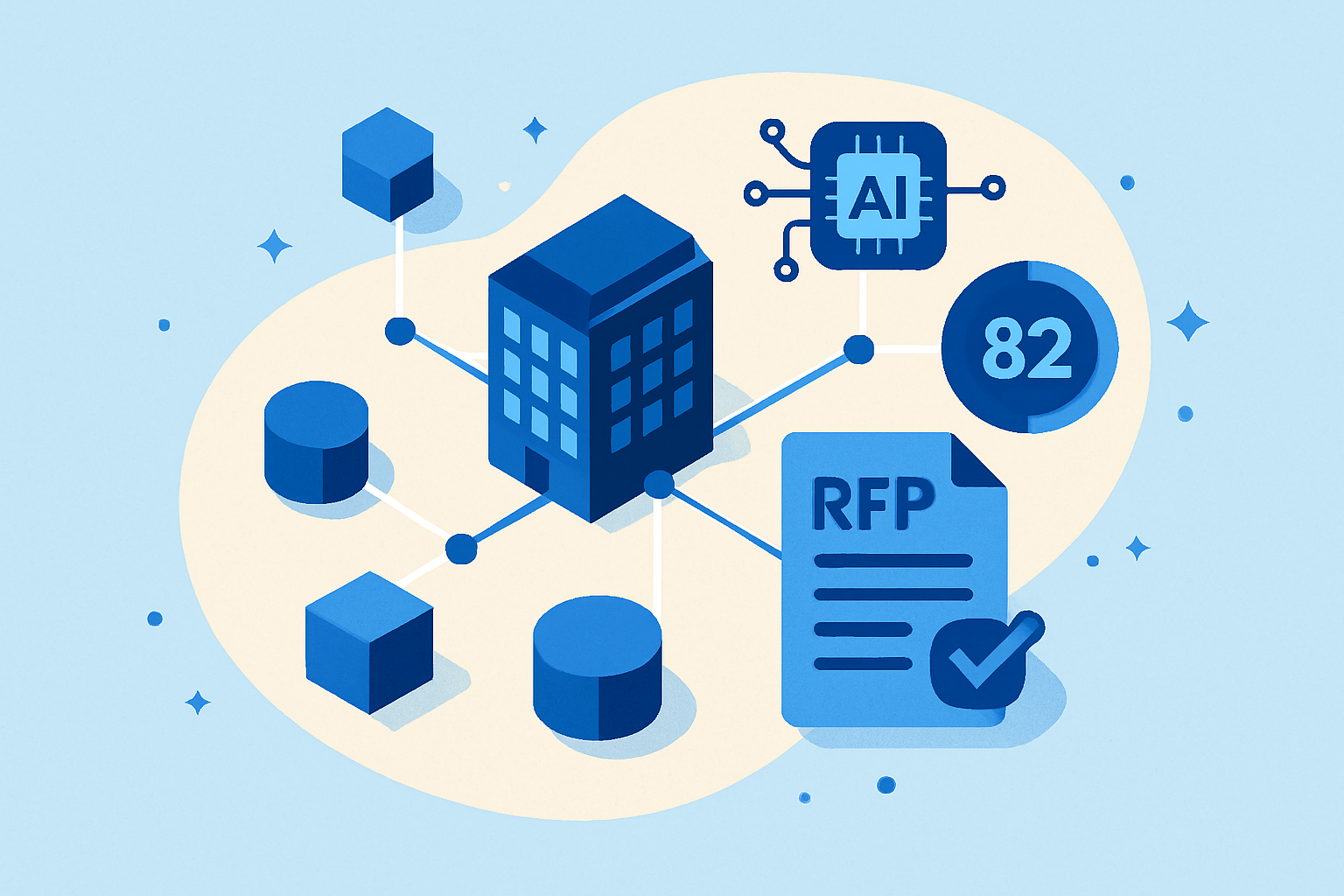 Enterprise AI RFP software roundup hero