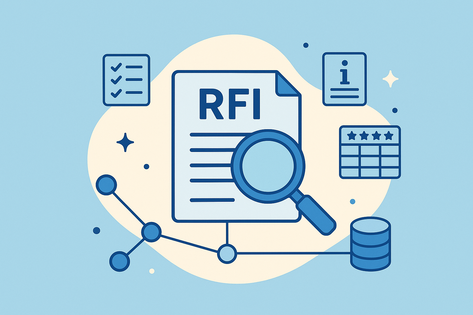 Guide to RFI response software for enterprise teams